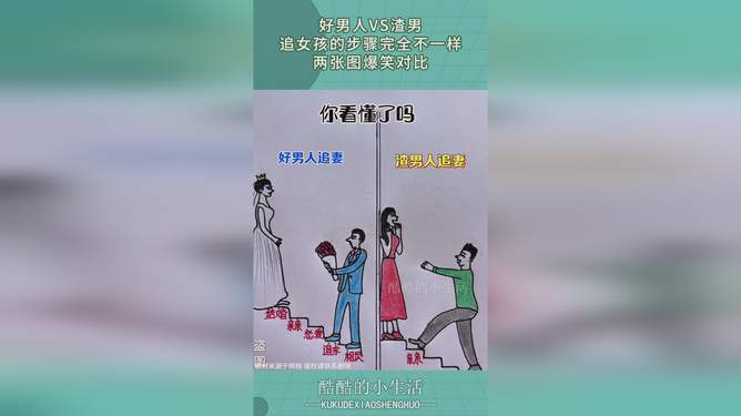 渣男怎么样追女孩子的视频(渣男怎么样追女孩子的视频教程)